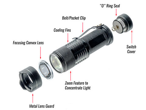 Tactical flashlight LED waterproof zoom lens product photo housewares tools outdoors safety camping 