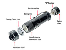 Tactical flashlight LED waterproof zoom lens product photo housewares tools outdoors safety camping 